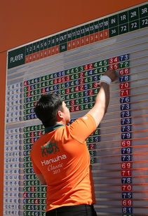 开云体育app注册-全国极限轮滑锦标赛挑战选手动作极限，中国极限轮滑第一人视频